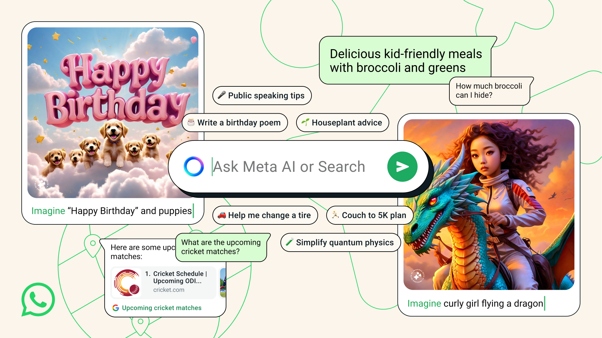 WhatsApp, con inteligencia artificial.