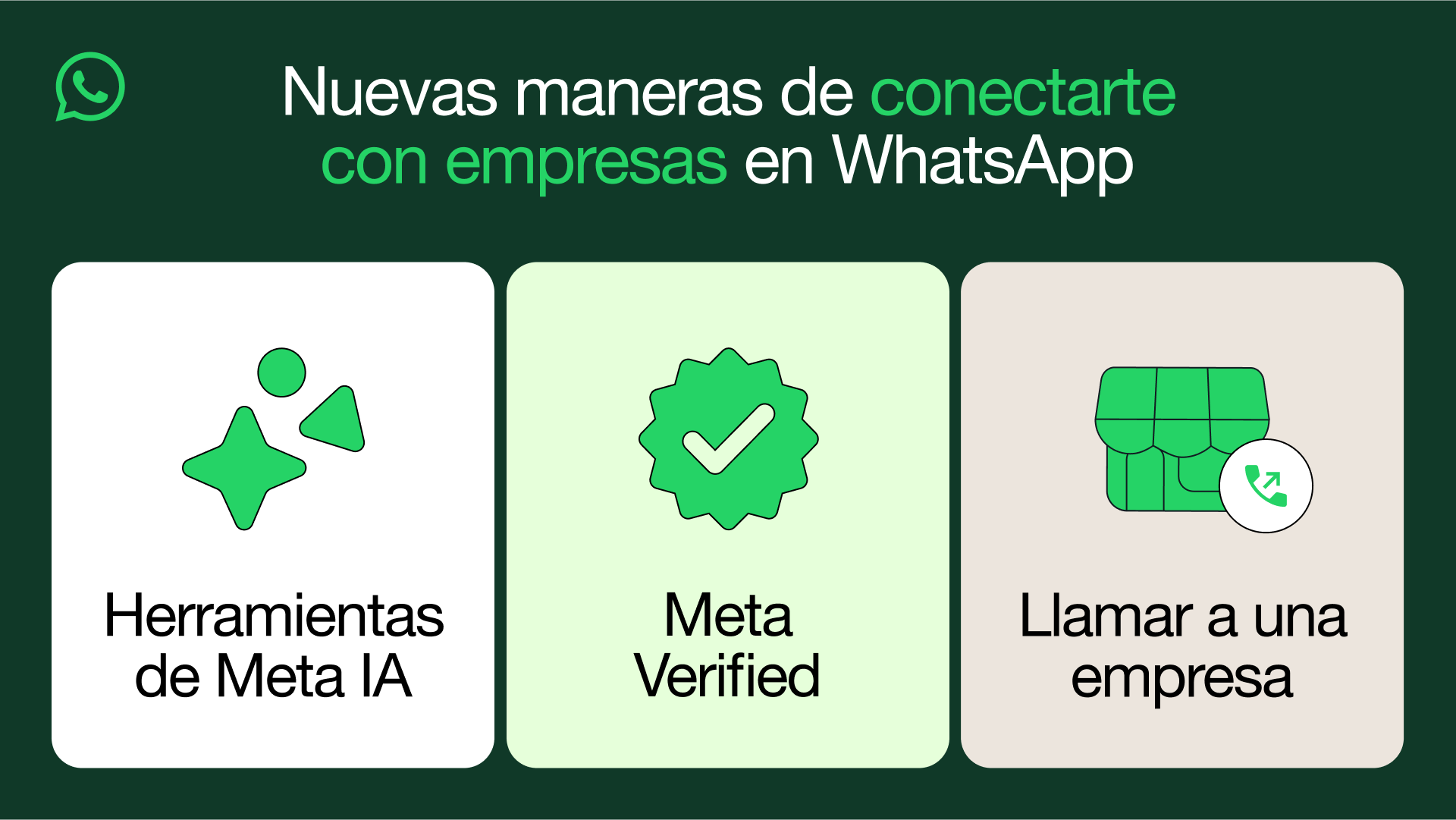 WhatsApp con IA