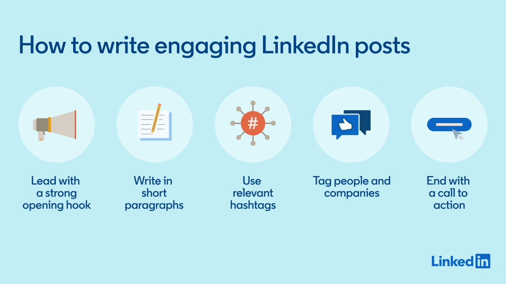 Guía de LinkedIn para escribir.